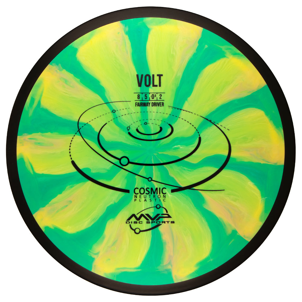 MVP Cosmic Neutron Volt