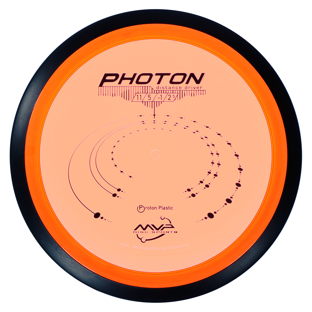 MVP Proton Photon