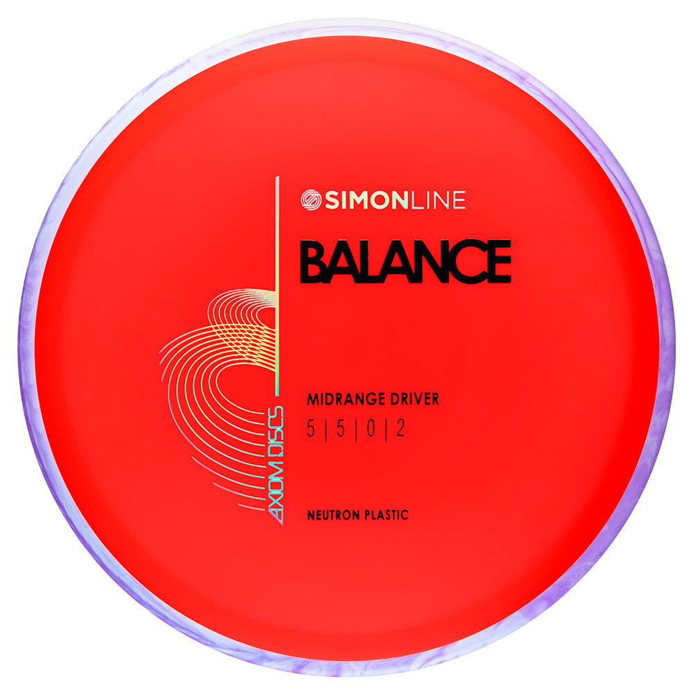 Axiom SimonLine Neutron Balance
