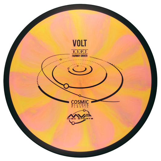 MVP Cosmic Neutron Volt