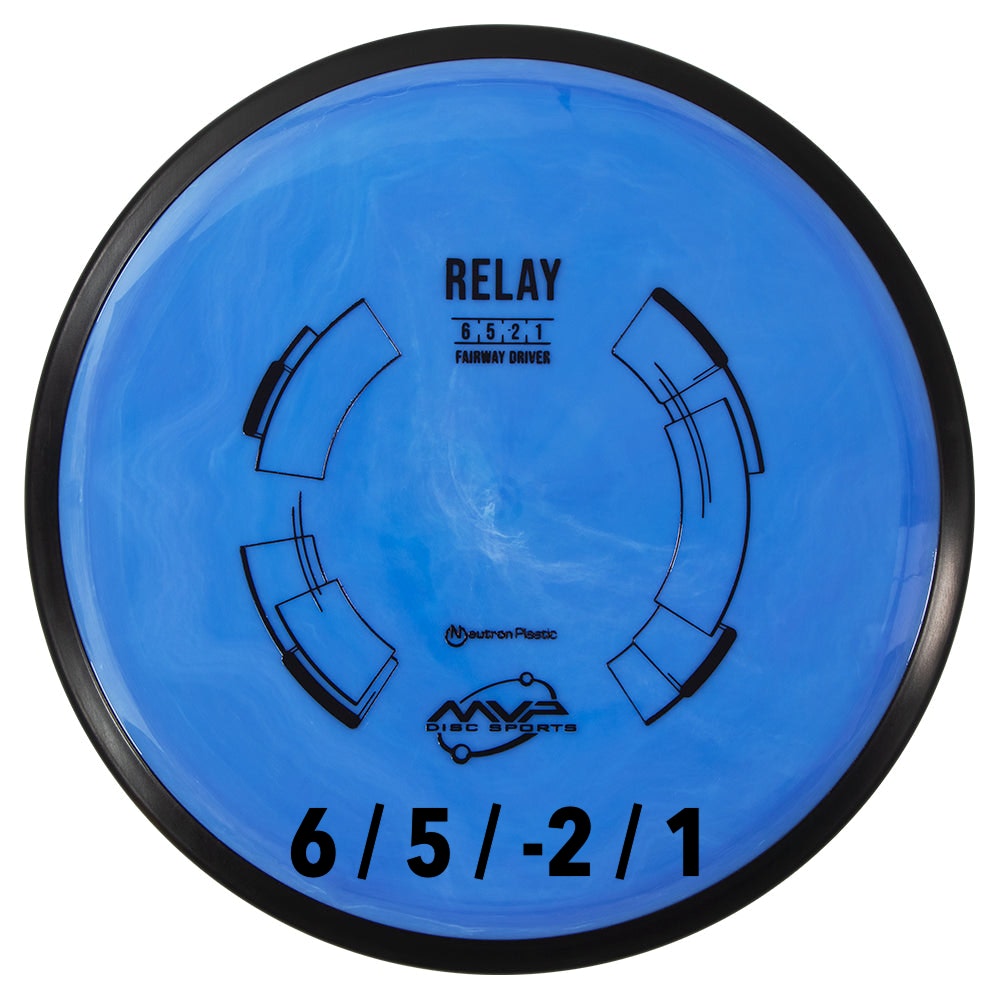 MVP Neutron Relay – Wolf Discs